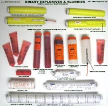 Binary Explosives and Slurries Poster - Click Image to Close